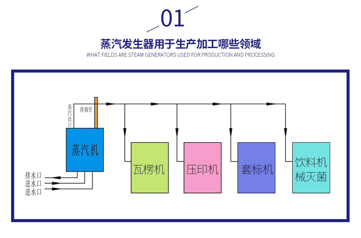 生產加工行業_02.jpg