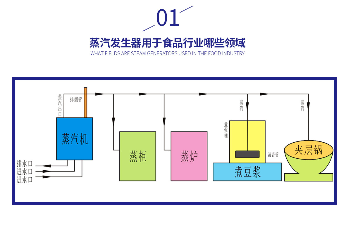 食品-行業_02.jpg